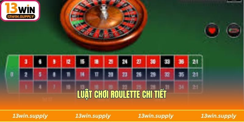 Luật chơi Roulette chi tiết