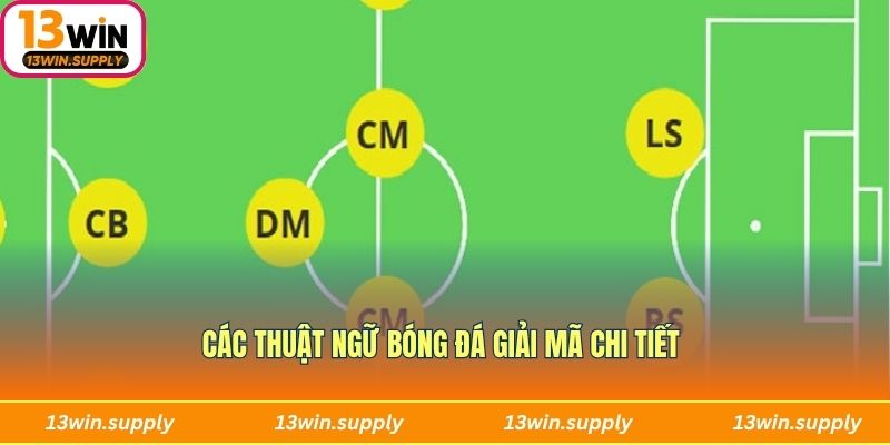 Các thuật ngữ bóng đá giải mã chi tiết