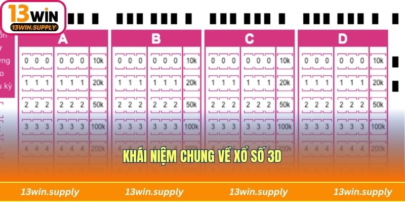 Khái niệm chung về xổ số 3D